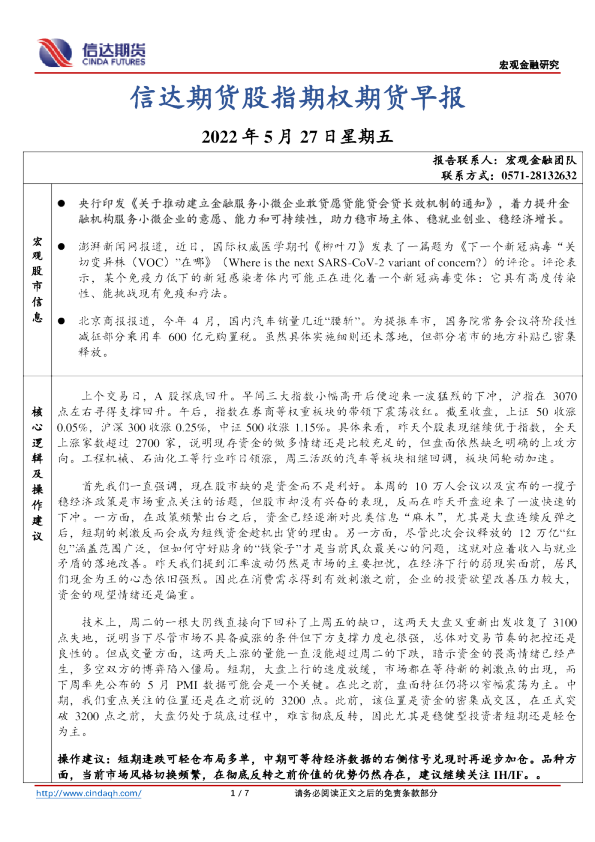 股指期权期货早报