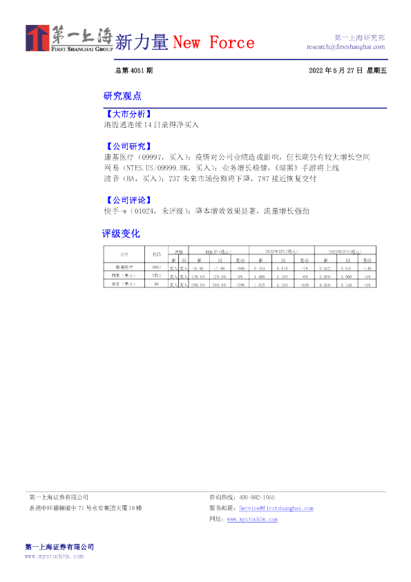 新力量New Force总第4051期