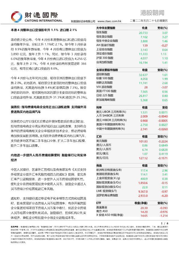 港股朝闻