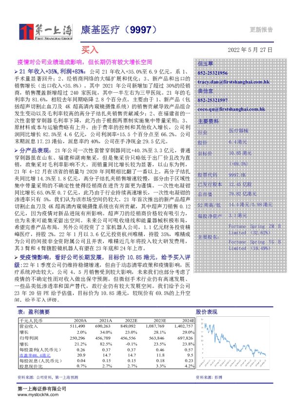 疫情对公司业绩造成影响，但长期仍有较大增长空间