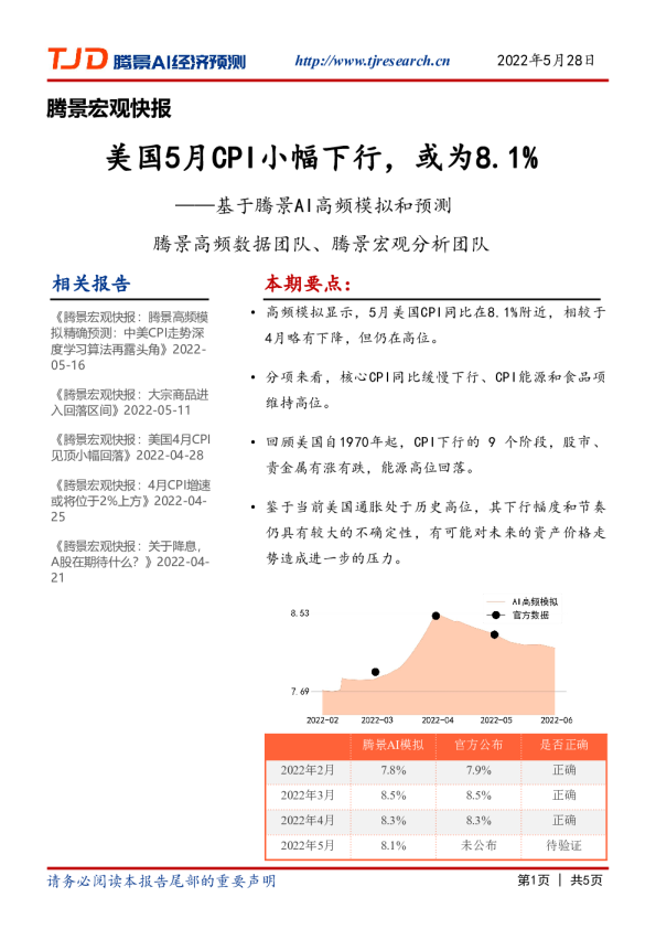 宏观快报：美国5月CPI小幅下行，或为8.1%
