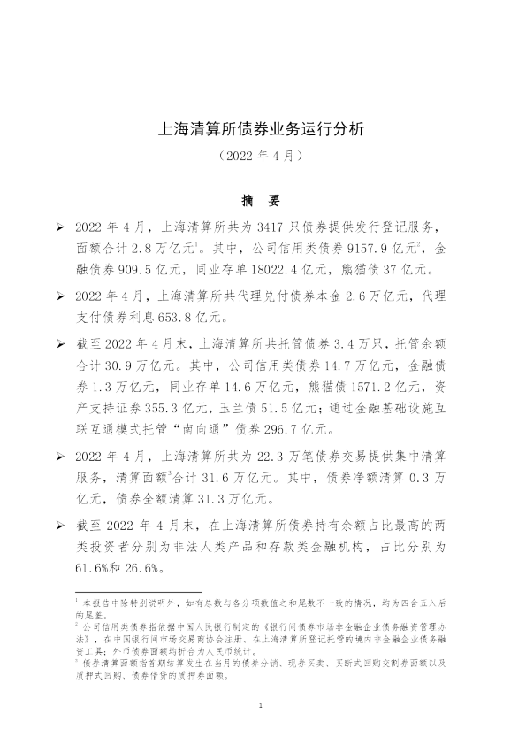 上海清算所债券业务运行分析（2022年4月）