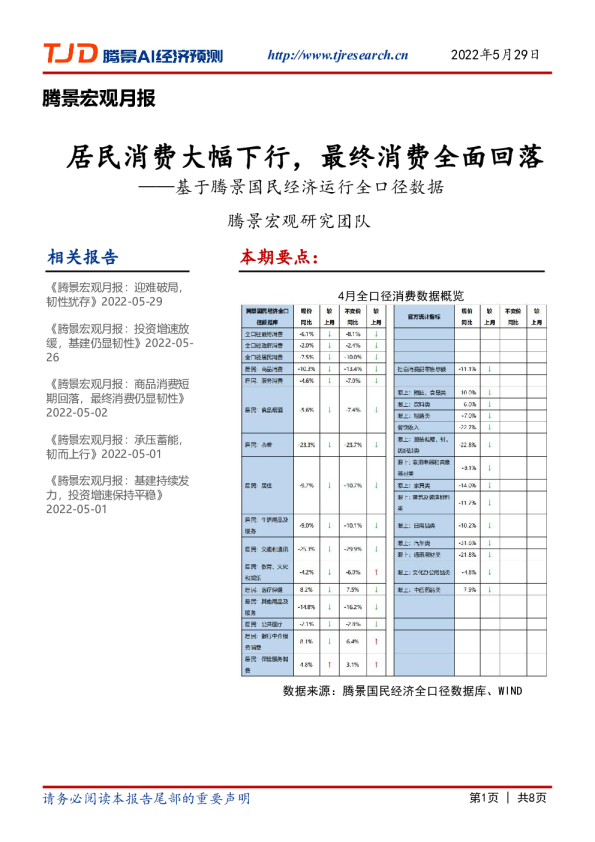宏观月报：居民消费大幅下行，最终消费全面回落
