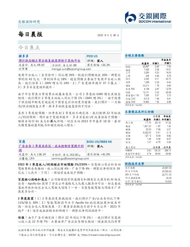 每日晨报