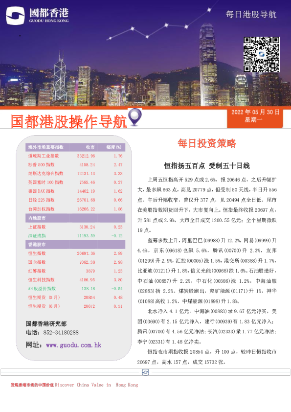 每日港股导航
