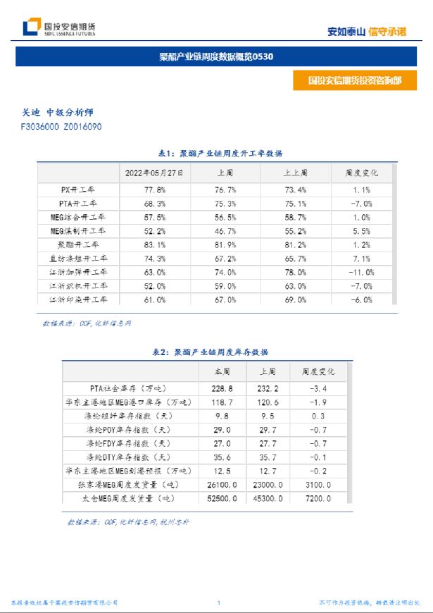 国投安信期货聚酯产业链周度数据概览