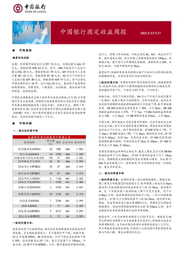 固定收益周报2022年5月30日