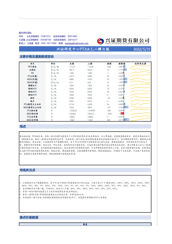 兴证研发中心PTA&乙二醇日报