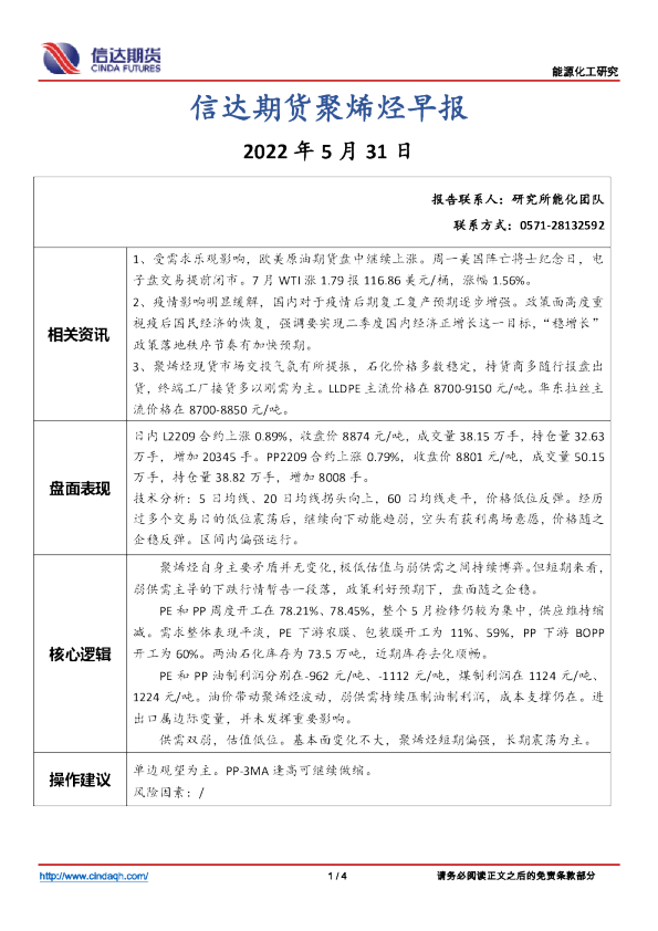 聚烯烃早报