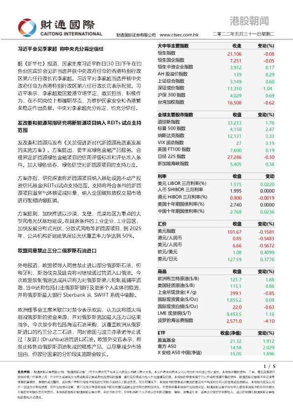 港股朝闻