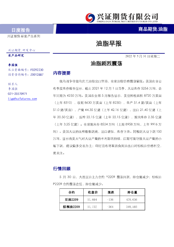 油脂早报：油脂剧烈震荡
