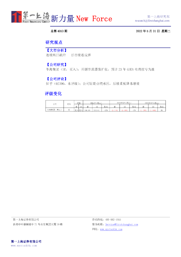 新力量New Force总第4053期