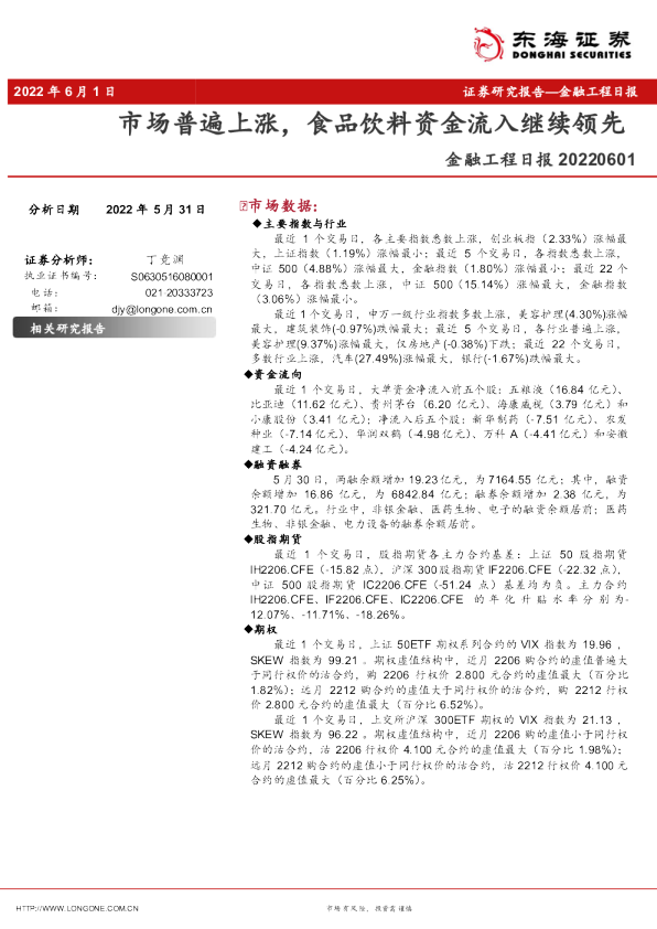 金融工程日报：市场普遍上涨，食品饮料资金流入继续领先