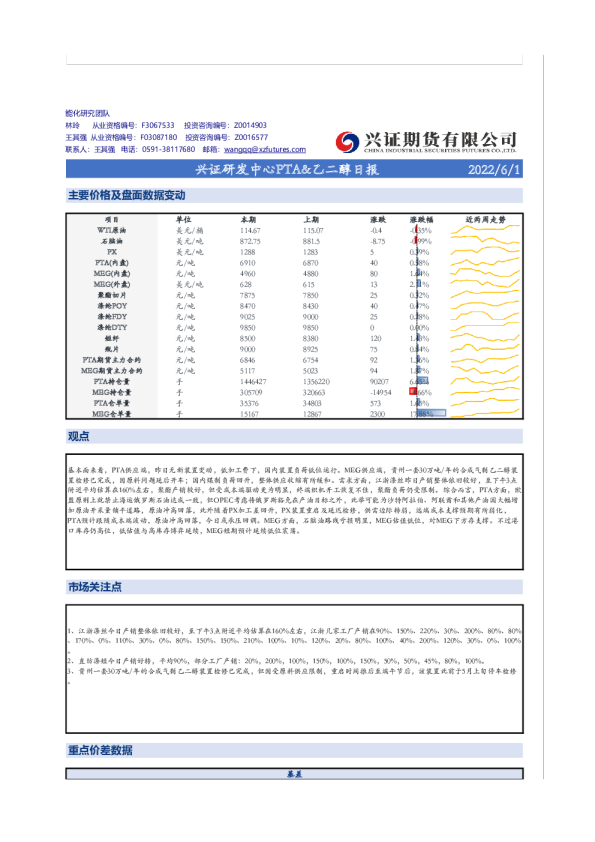 兴证研发中心PTA&乙二醇日报