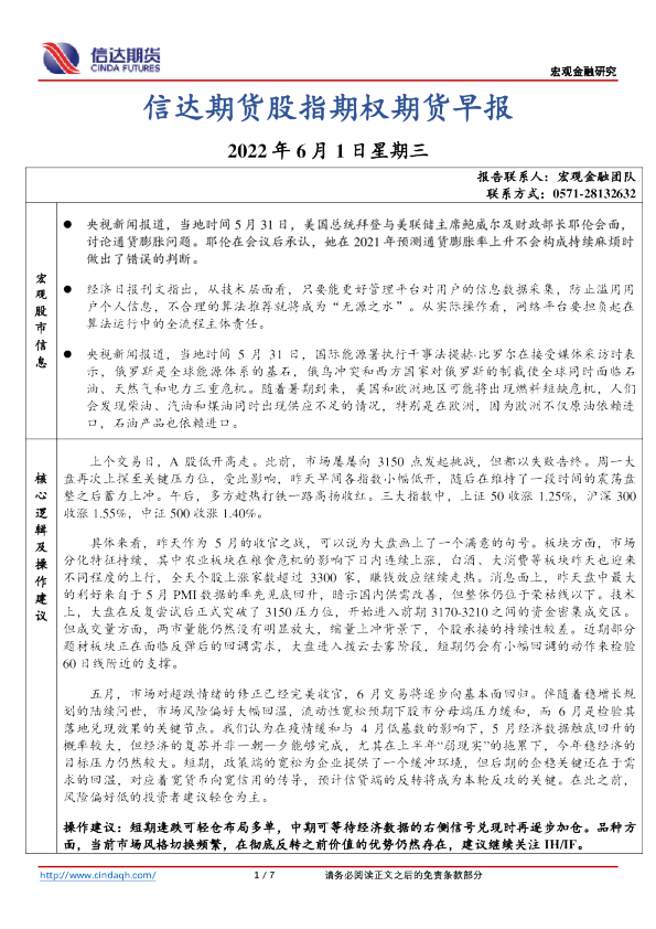 股指期权期货早报