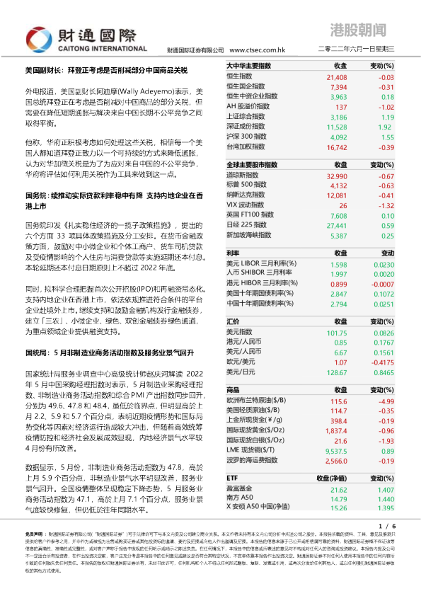 港股朝闻