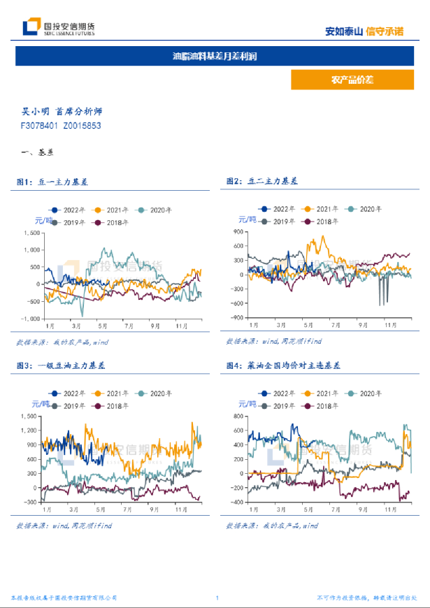 国投安信期货油脂油料基差月差利润