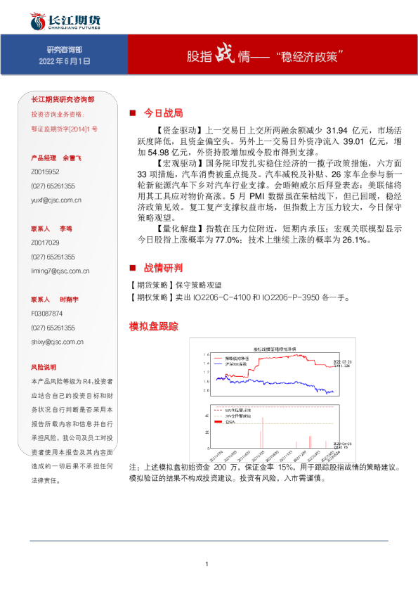股指战情——“稳经济政策”