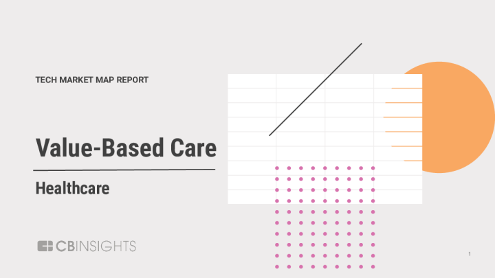 Tech Market Map Report: Value-Based Care in Healthcare