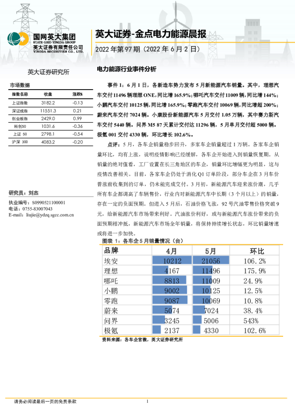 英大证券金点电力能源晨报