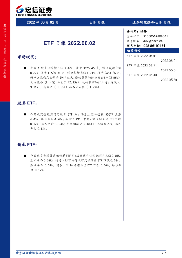 ETF日报2022.06.02