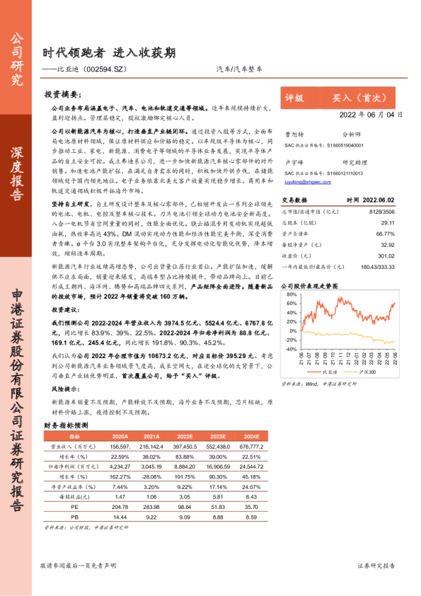 时代领跑者，进入收获期