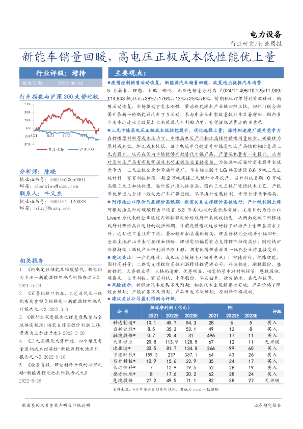 电力设备行业周报：新能车销量回暖，高电压正极成本低性能优上量