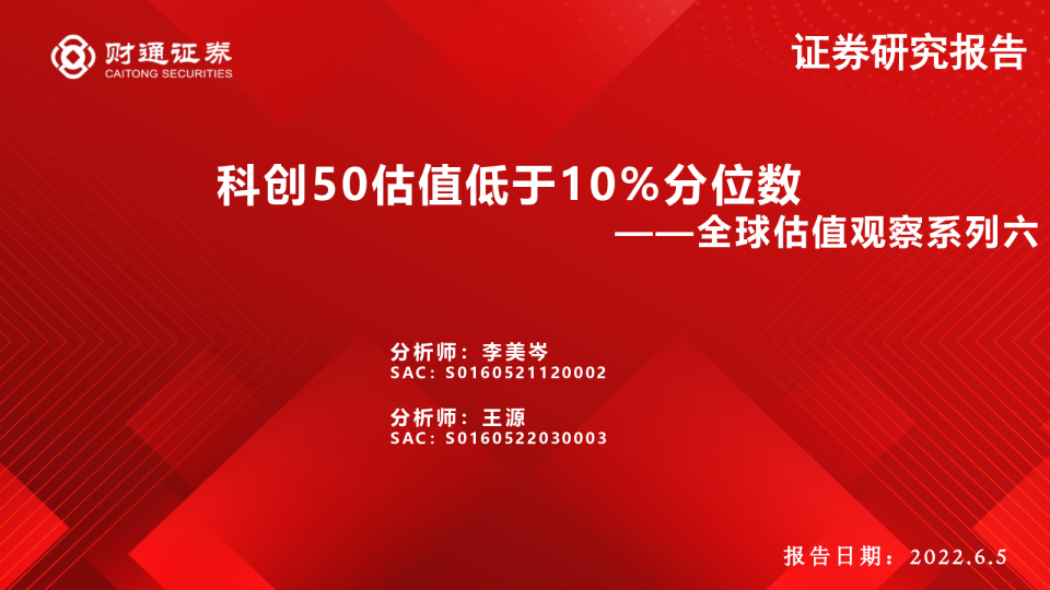 全球估值观察系列六：科创50估值低于10%分位数