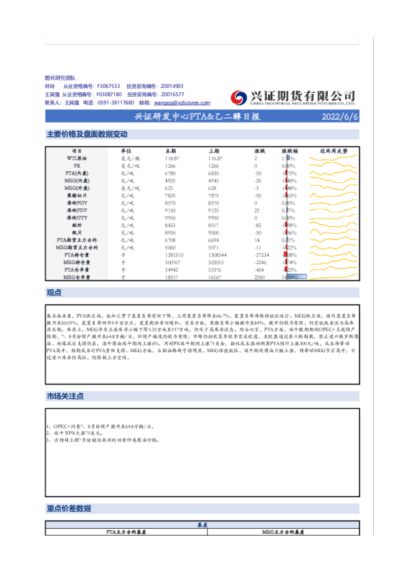 兴证研发中心PTA&乙二醇日报