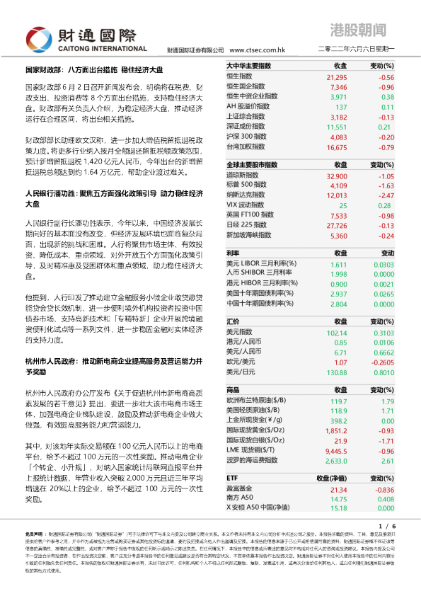 港股朝闻