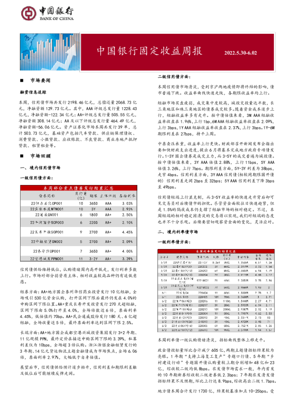 固定收益周报2022年6月6日