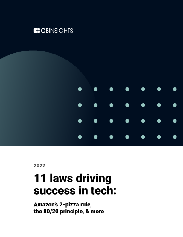 11 laws driving success in tech: Amazon’s 2-pizza rule, the 80/20 principle, & more