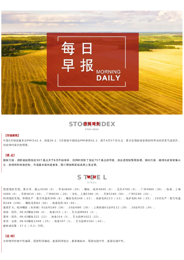 每日早报丨20220607