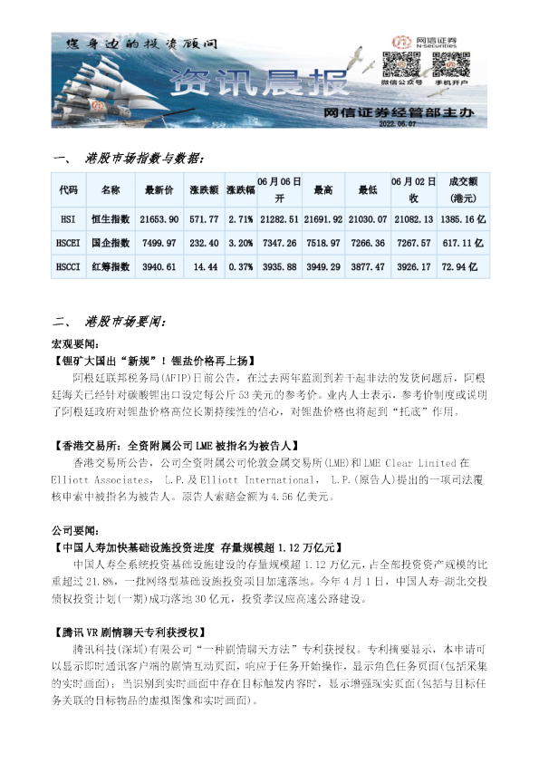 港股资讯晨报
