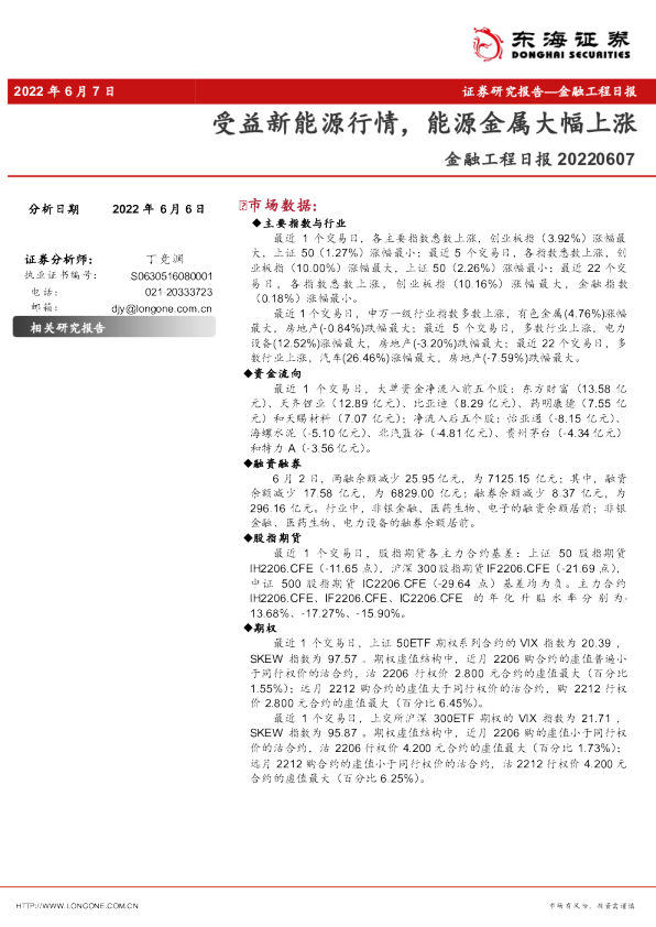 金融工程日报：受益新能源行情，能源金属大幅上涨