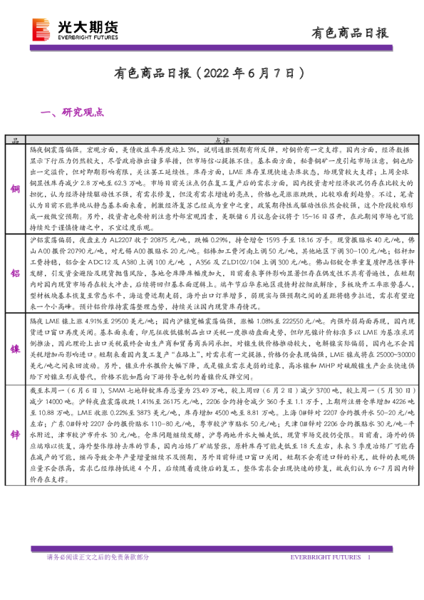 光大期货有色商品日报