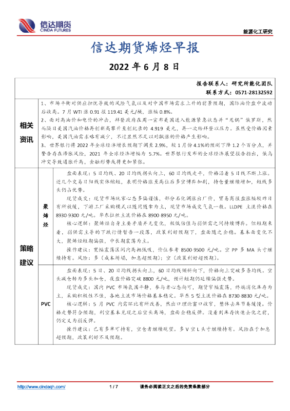 烯烃早报
