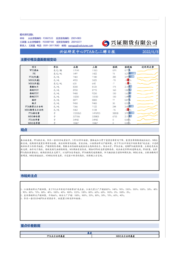 兴证研发中心PTA&乙二醇日报