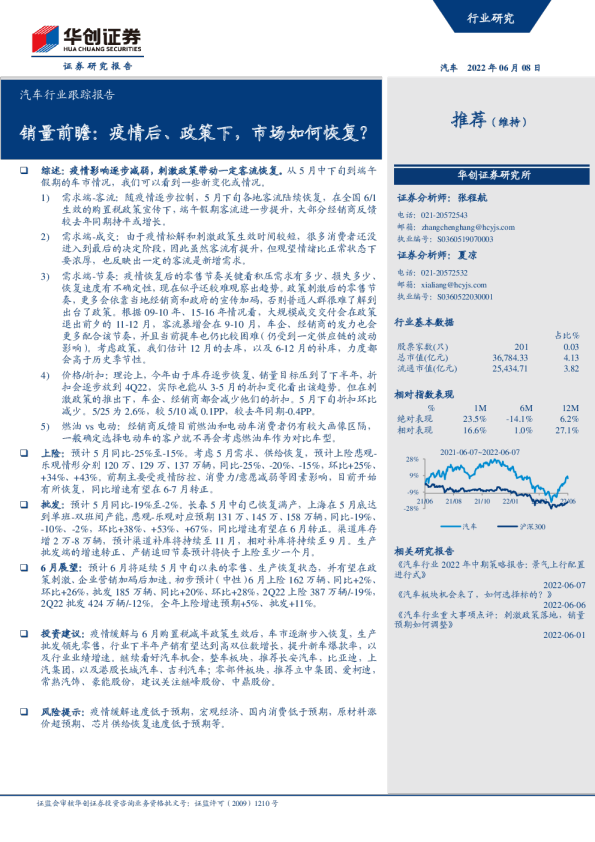 销量前瞻：疫情后、政策下，市场如何恢复？