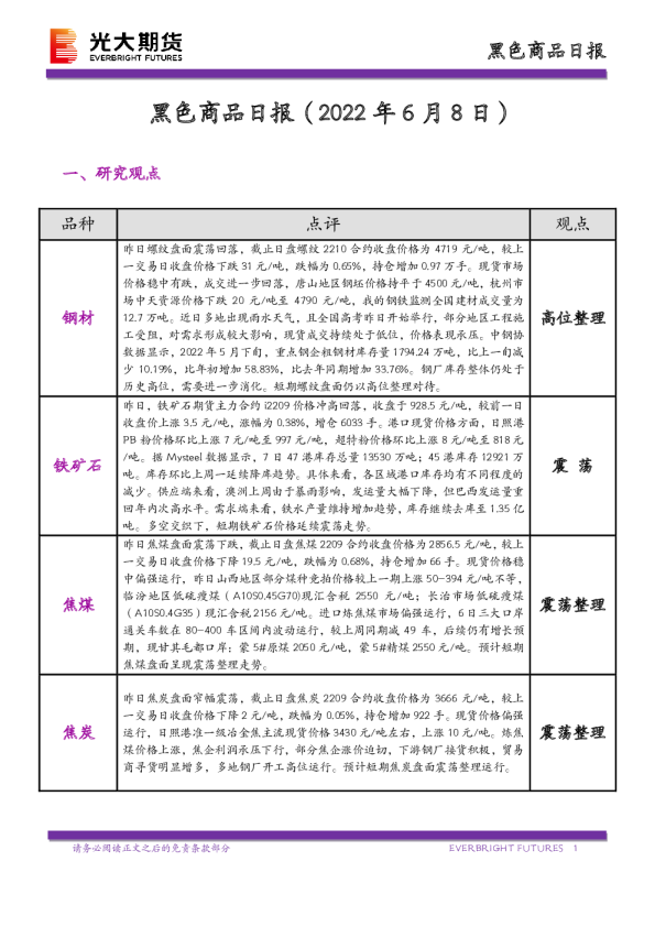 光大期货黑色商品日报