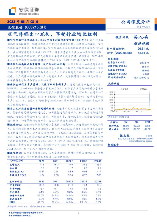 空气炸锅出口龙头,享受行业增长红利