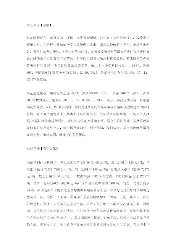 兴证早评