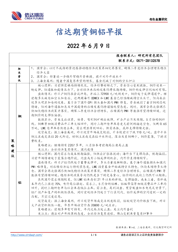 铜铝早报