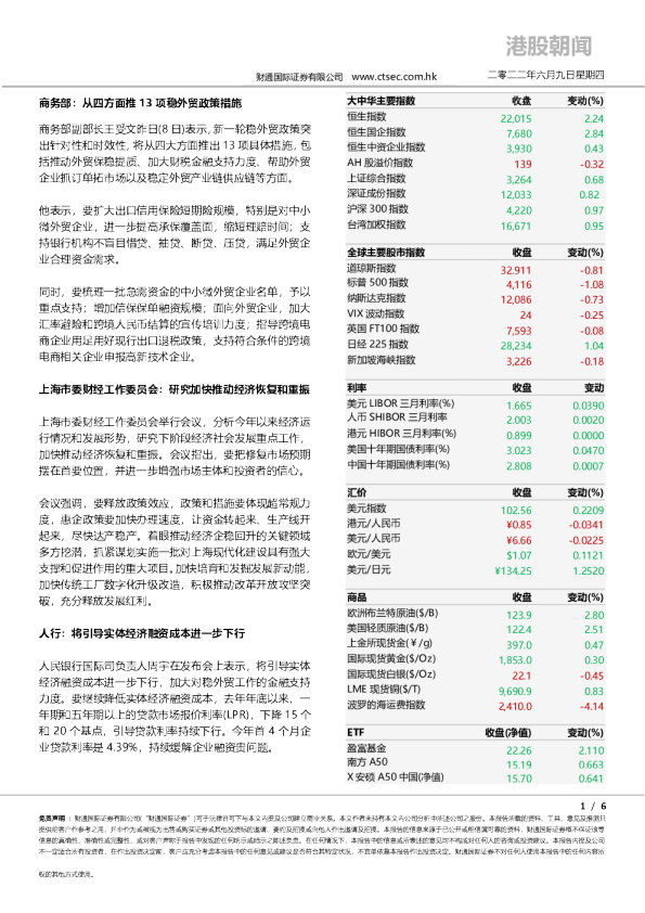 财通国际港股朝闻