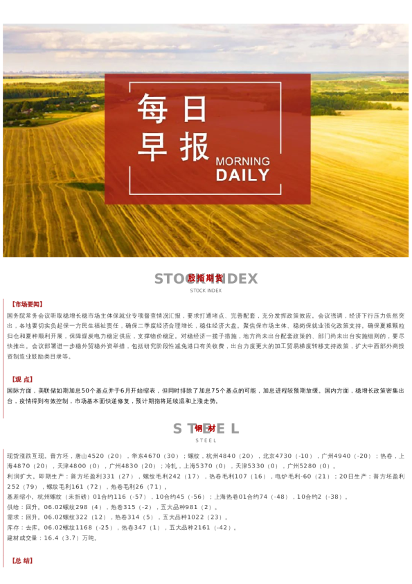 每日早报丨20220609