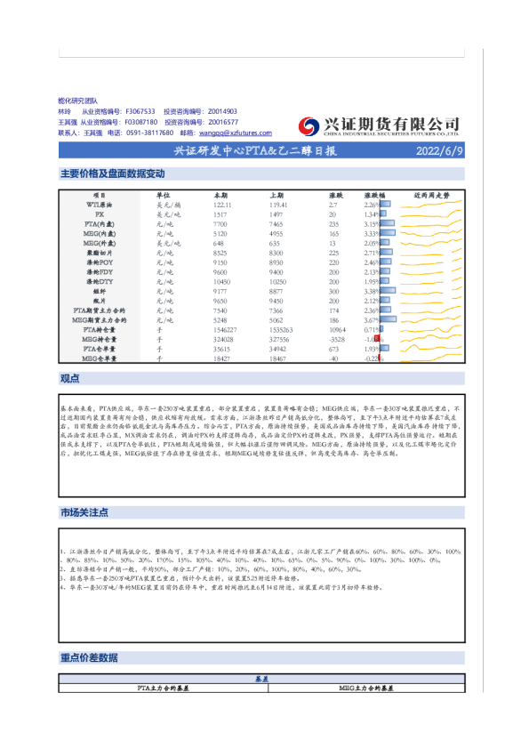 兴证期货PTA&乙二醇日报