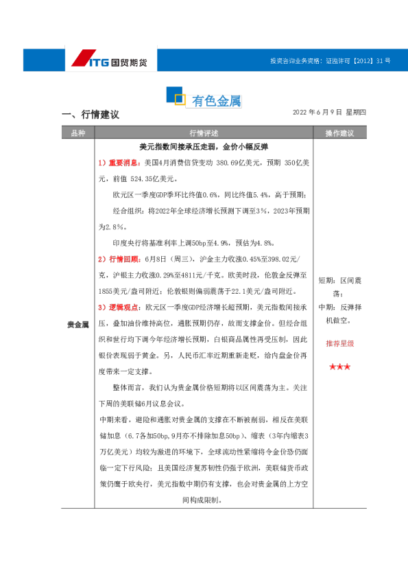 有色金属投研日报