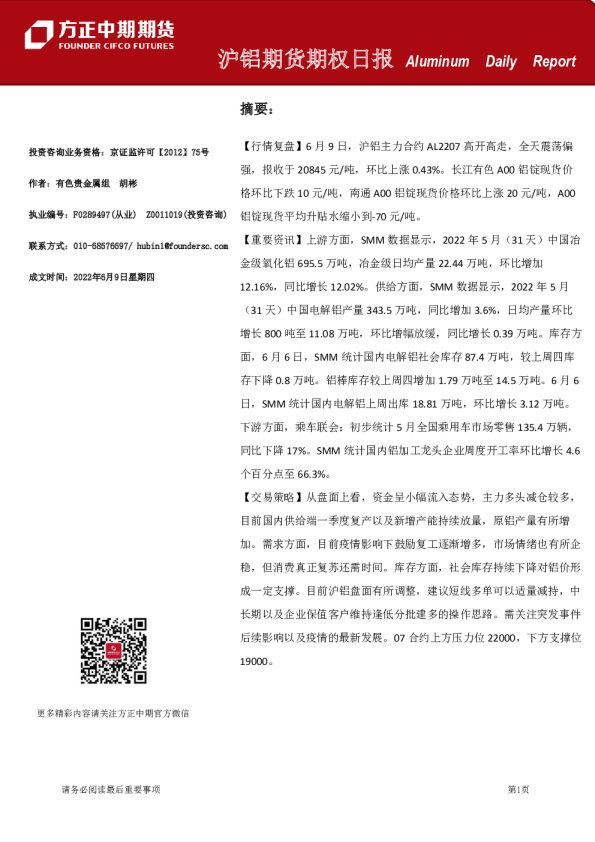 方正中期期货沪铝期货期权日报