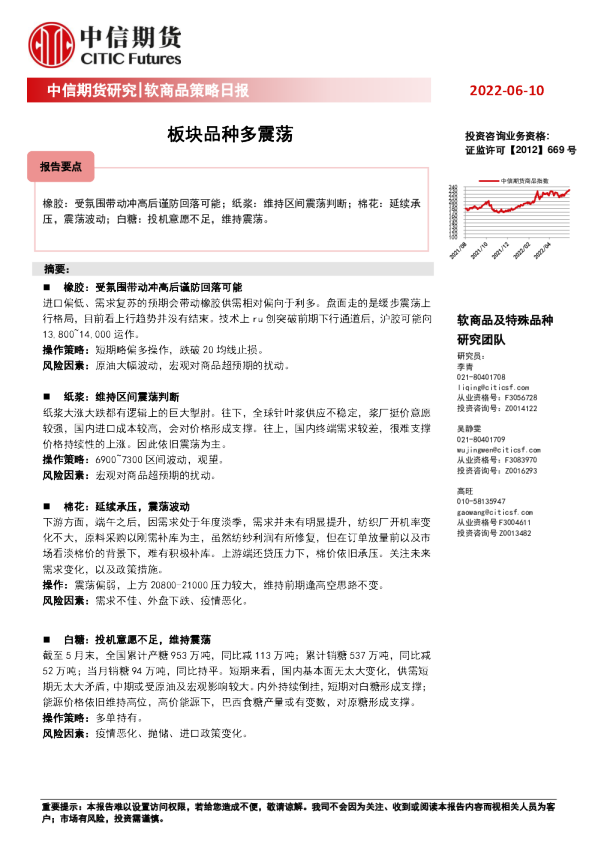 软商品策略日报：板块品种多震荡