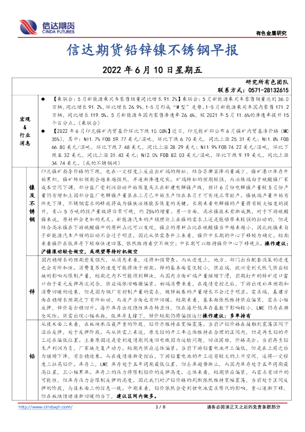 铅锌镍不锈钢早报